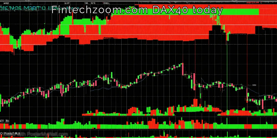 fintechzoom.com dax40 today